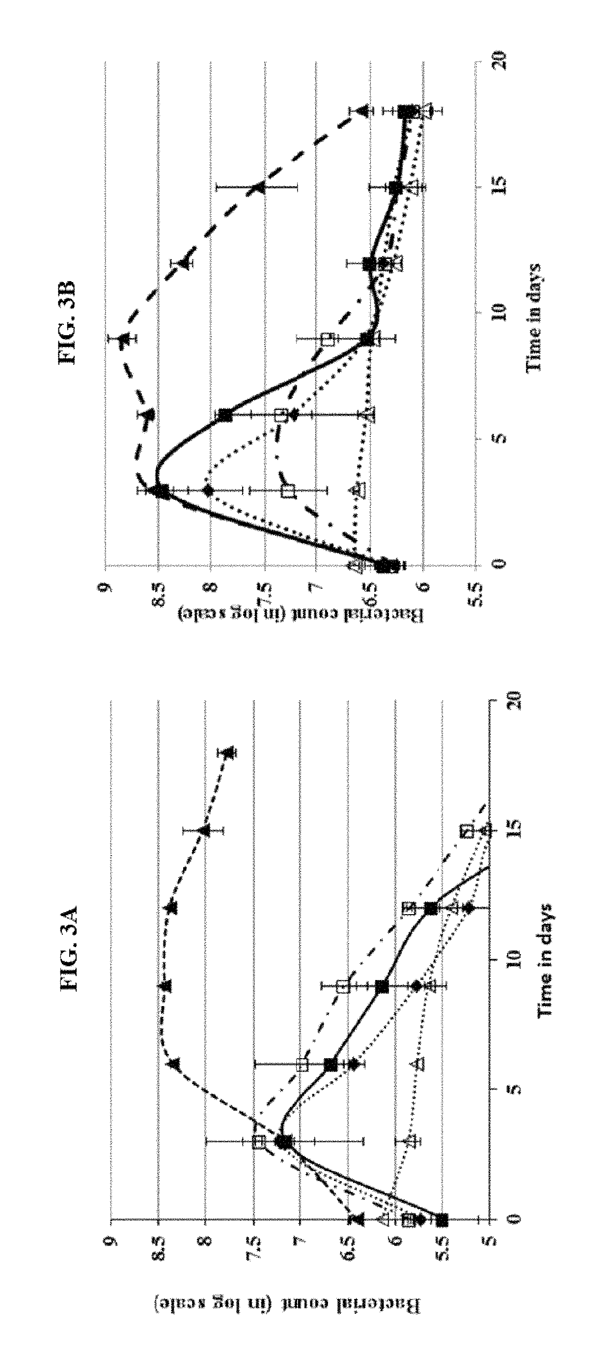 Method for biodegrading high molecular weight polycyclic aromatic hydrocarbon pyrenes with halophilic bacteria