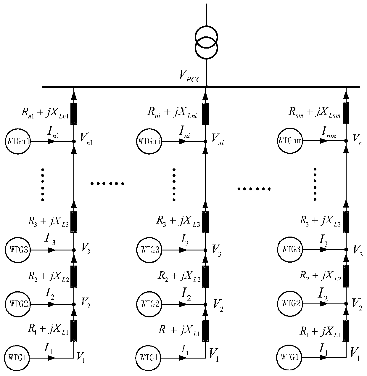 A Wind Farm Equivalence Modeling Method Applicable to Subsynchronous Research