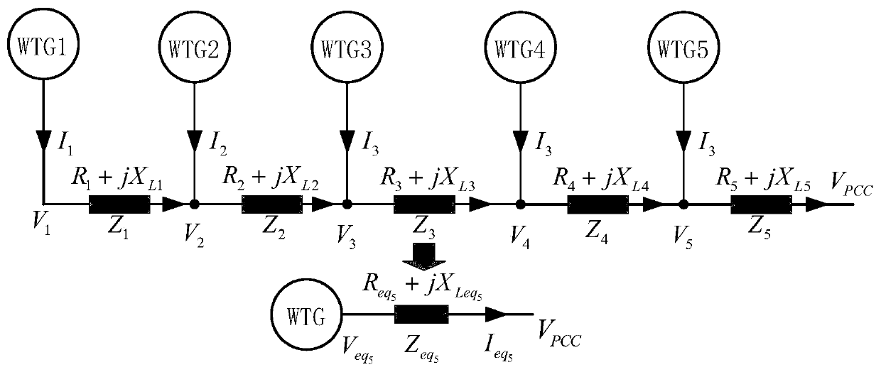 A Wind Farm Equivalence Modeling Method Applicable to Subsynchronous Research