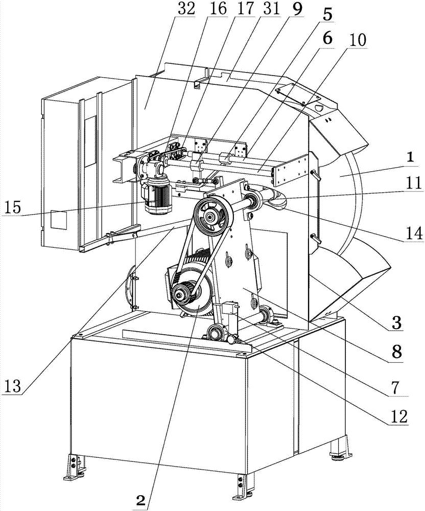 Polishing wheel feeding compensation mechanism of polishing machine