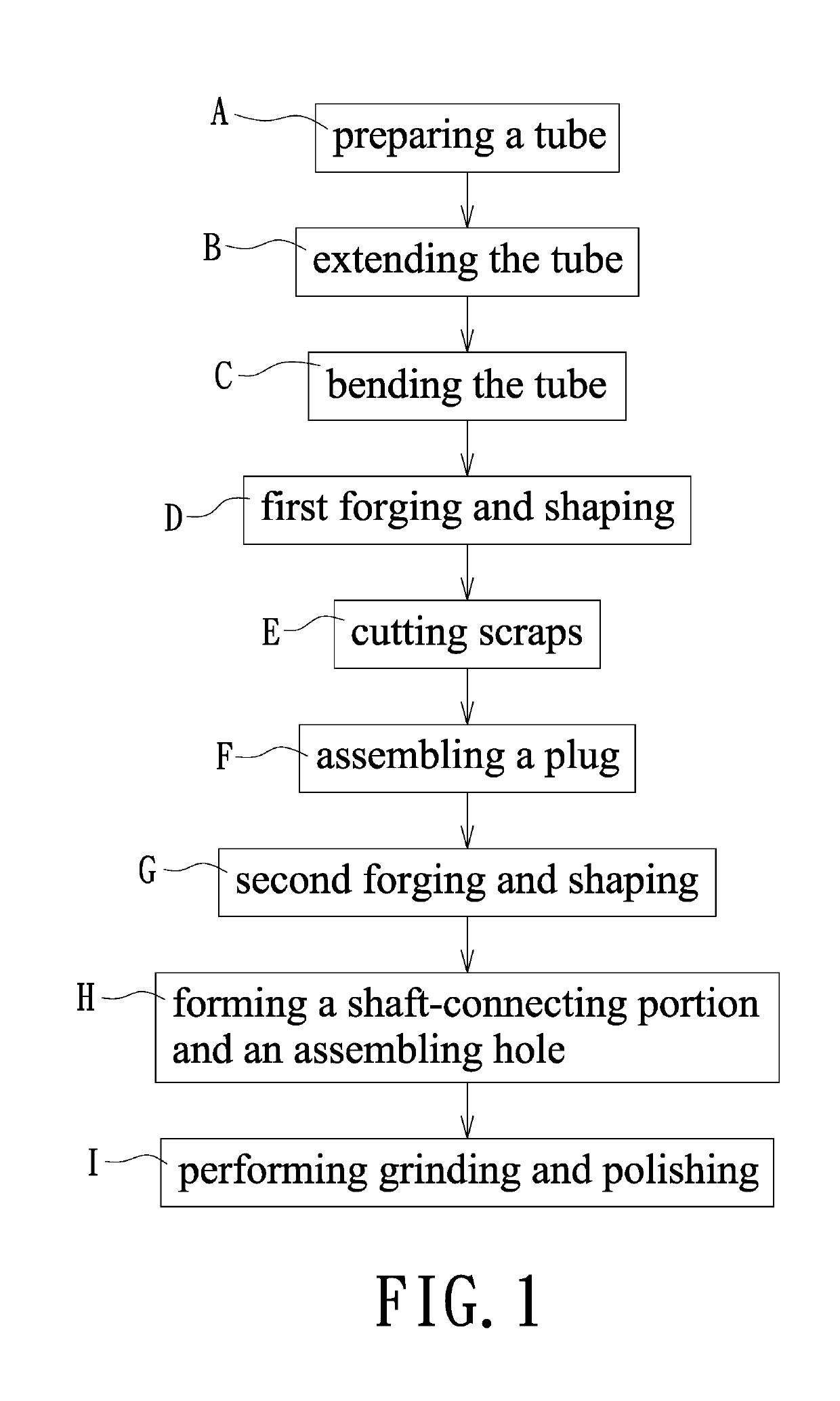 Method for manufacturing bicycle crank