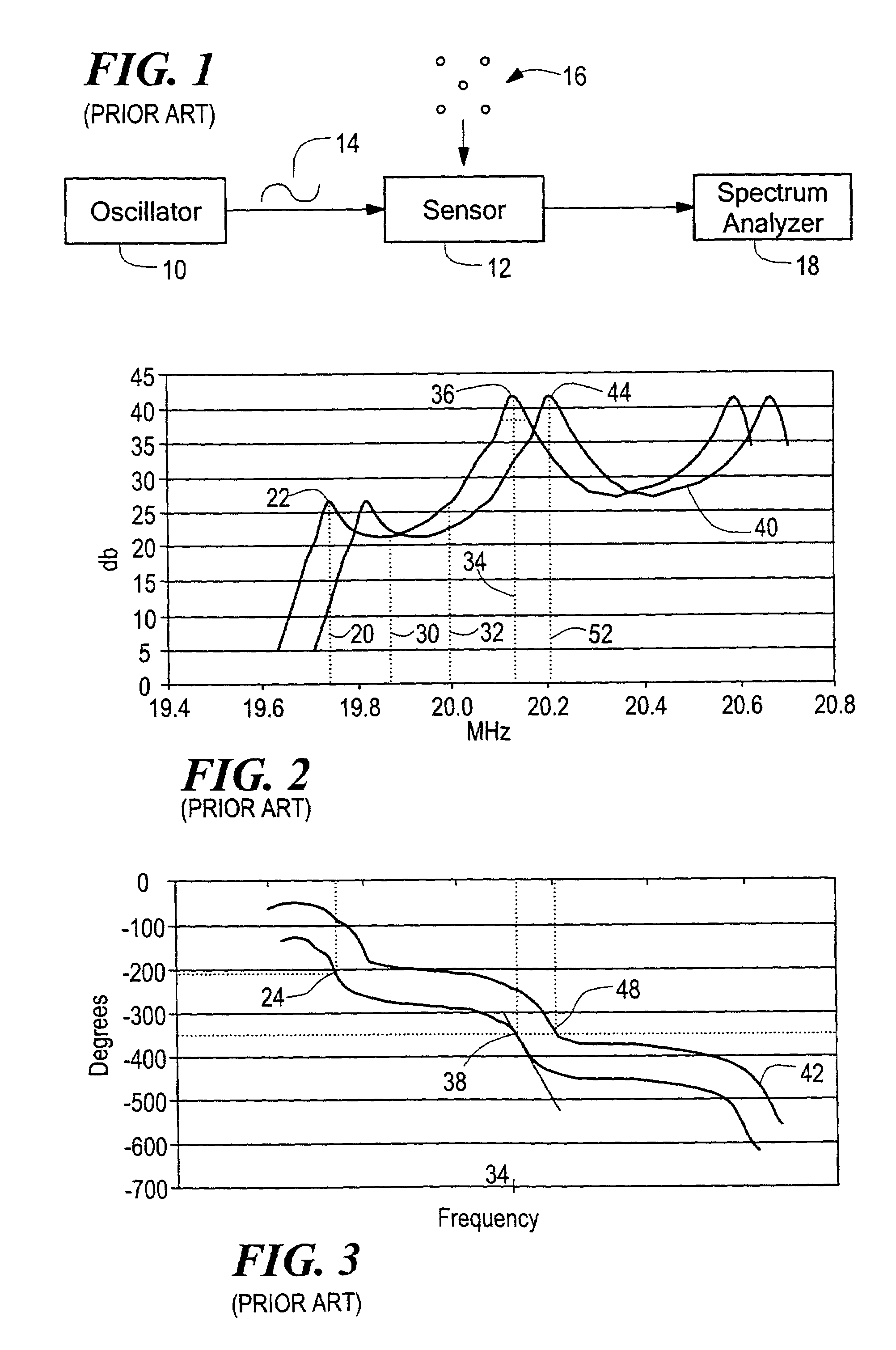 Sensor readout circuit