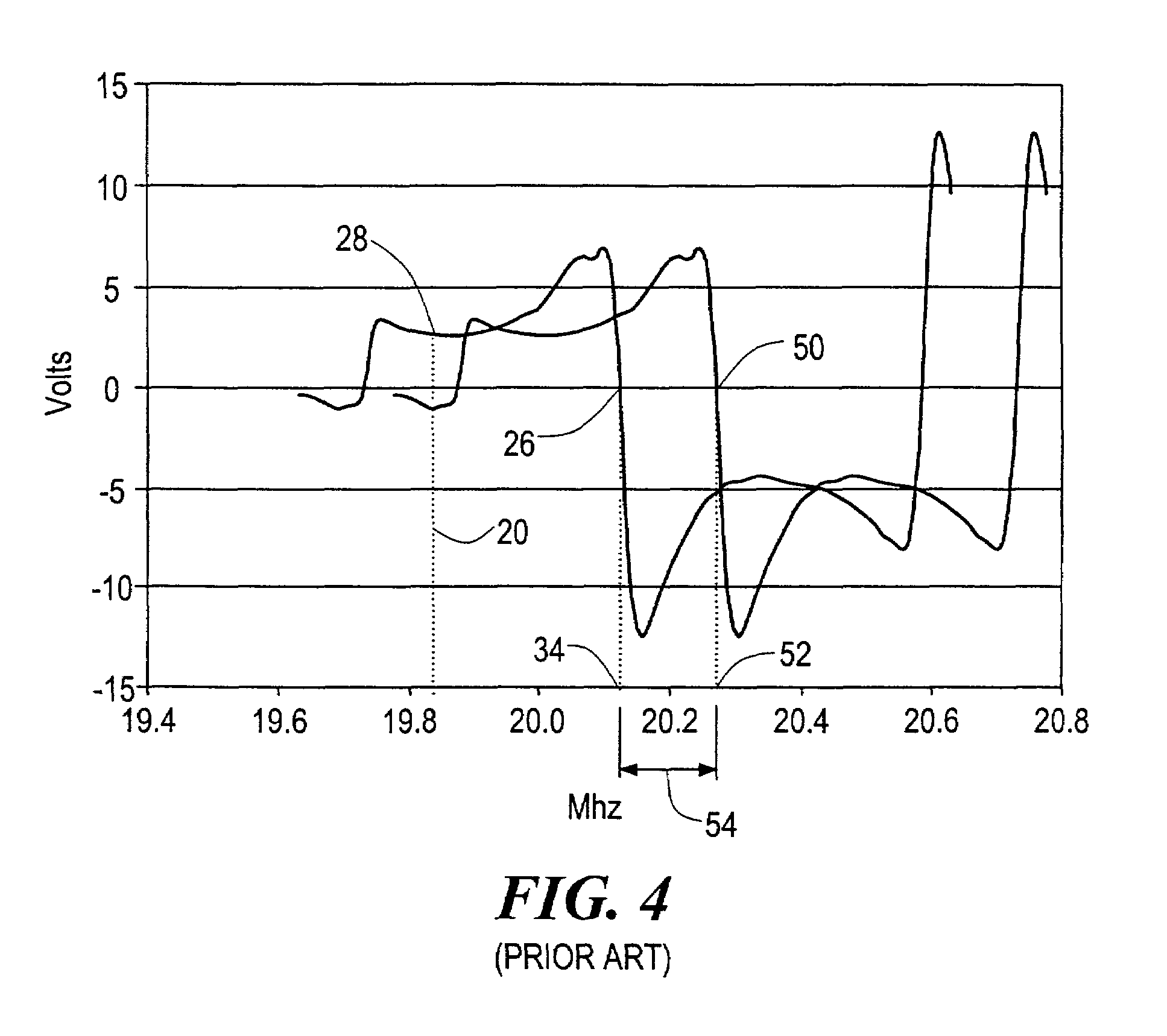 Sensor readout circuit