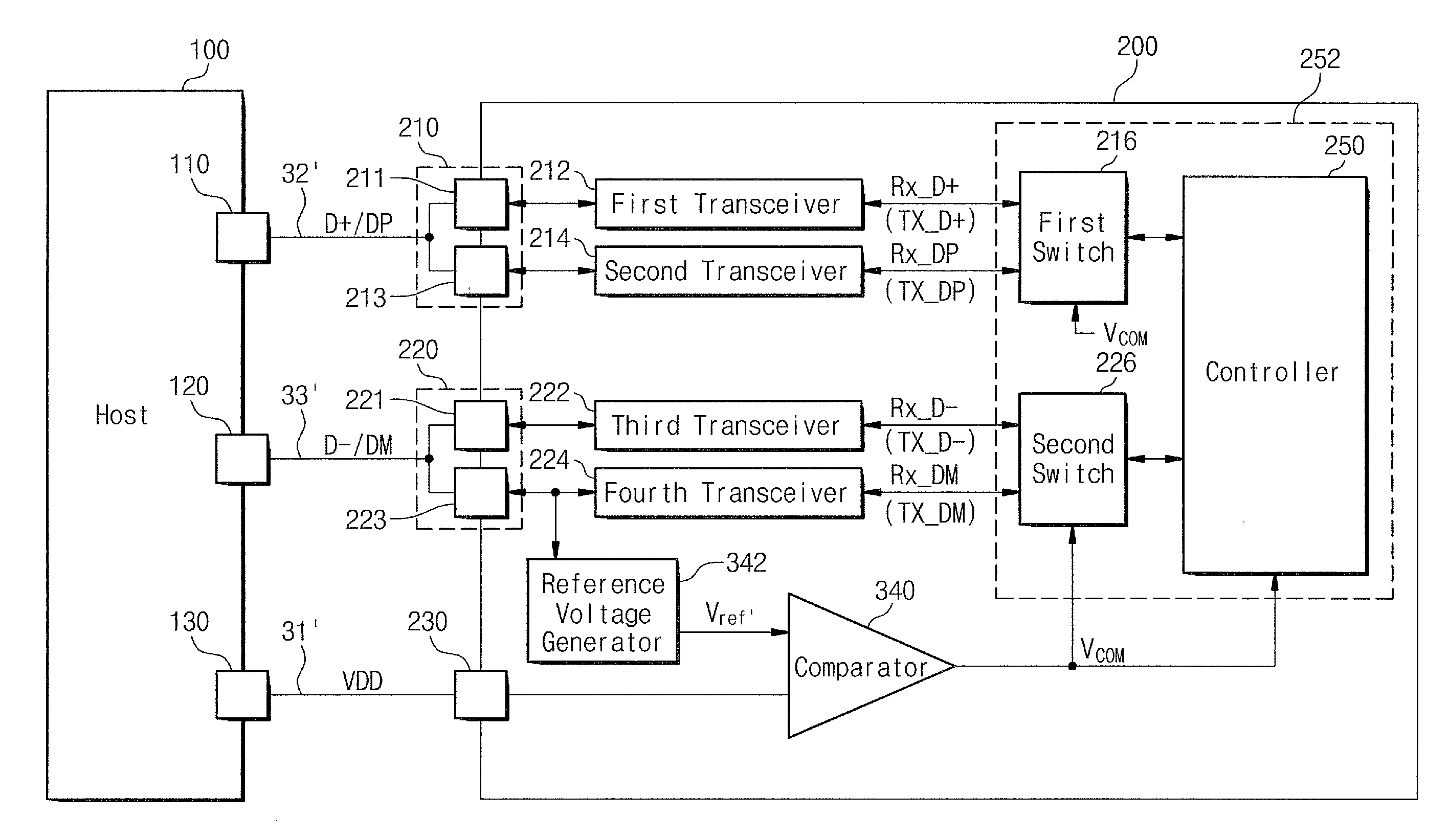 Electronic Device Having USB Interface Capable of Supporting Multiple USB Interface Standards and Methods of Operating Same