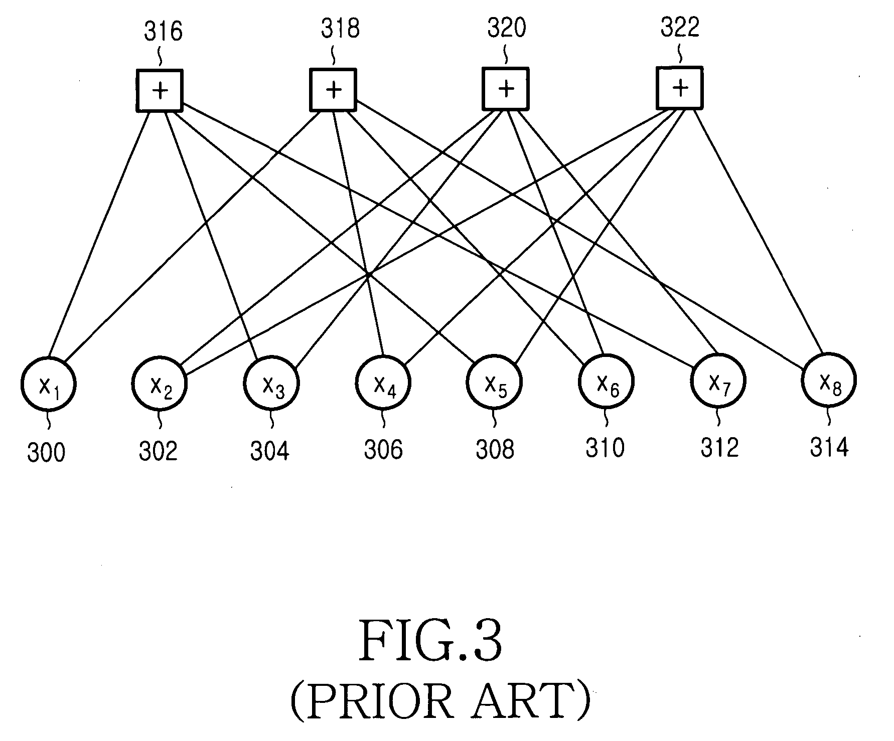 Apparatus and method for coding/decoding block low density parity check code with variable block length