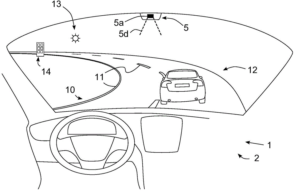 Vehicle, vehicle system and method for increasing safety and/or comfort during autonomous driving