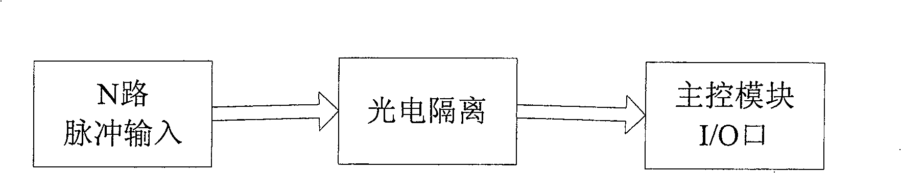 Loading control and multi-channel time-shared charge electric energy combined management system and its implementing method