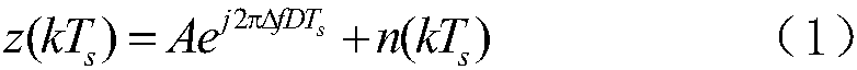 Multi-stage framework based OQPSK signal big-frequency-offset carrier synchronization method