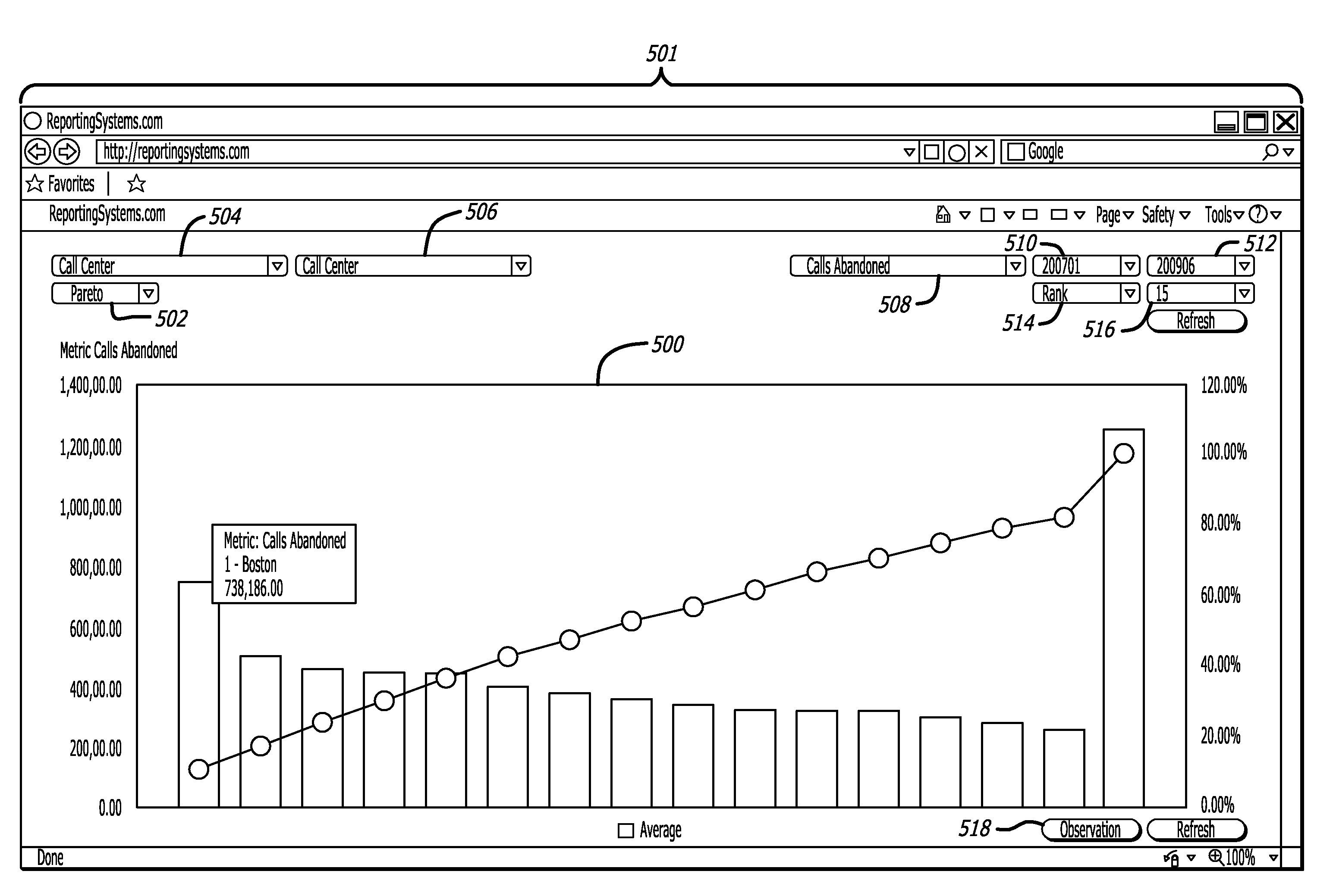 Fully Parameterized Structured Query Language