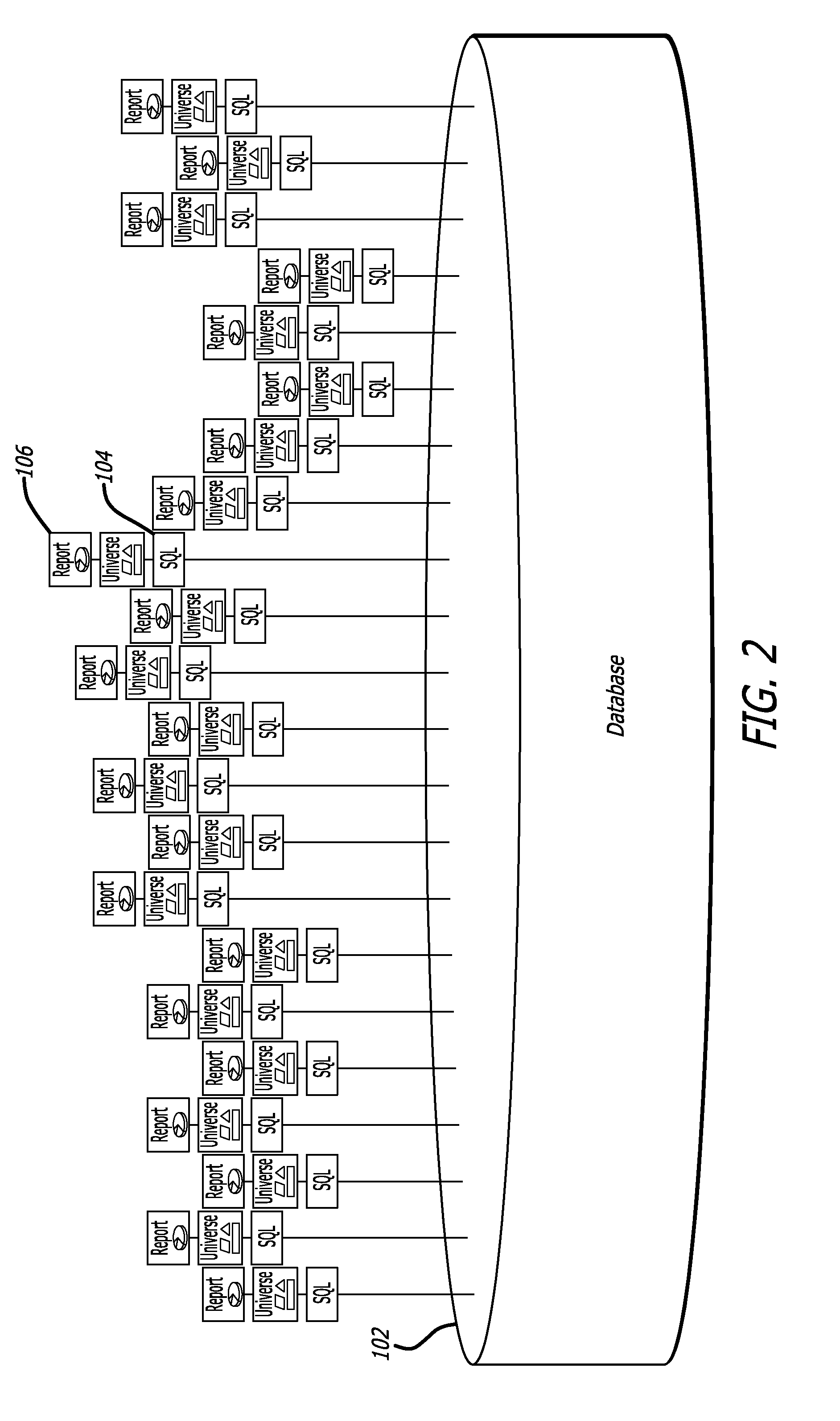 Fully Parameterized Structured Query Language