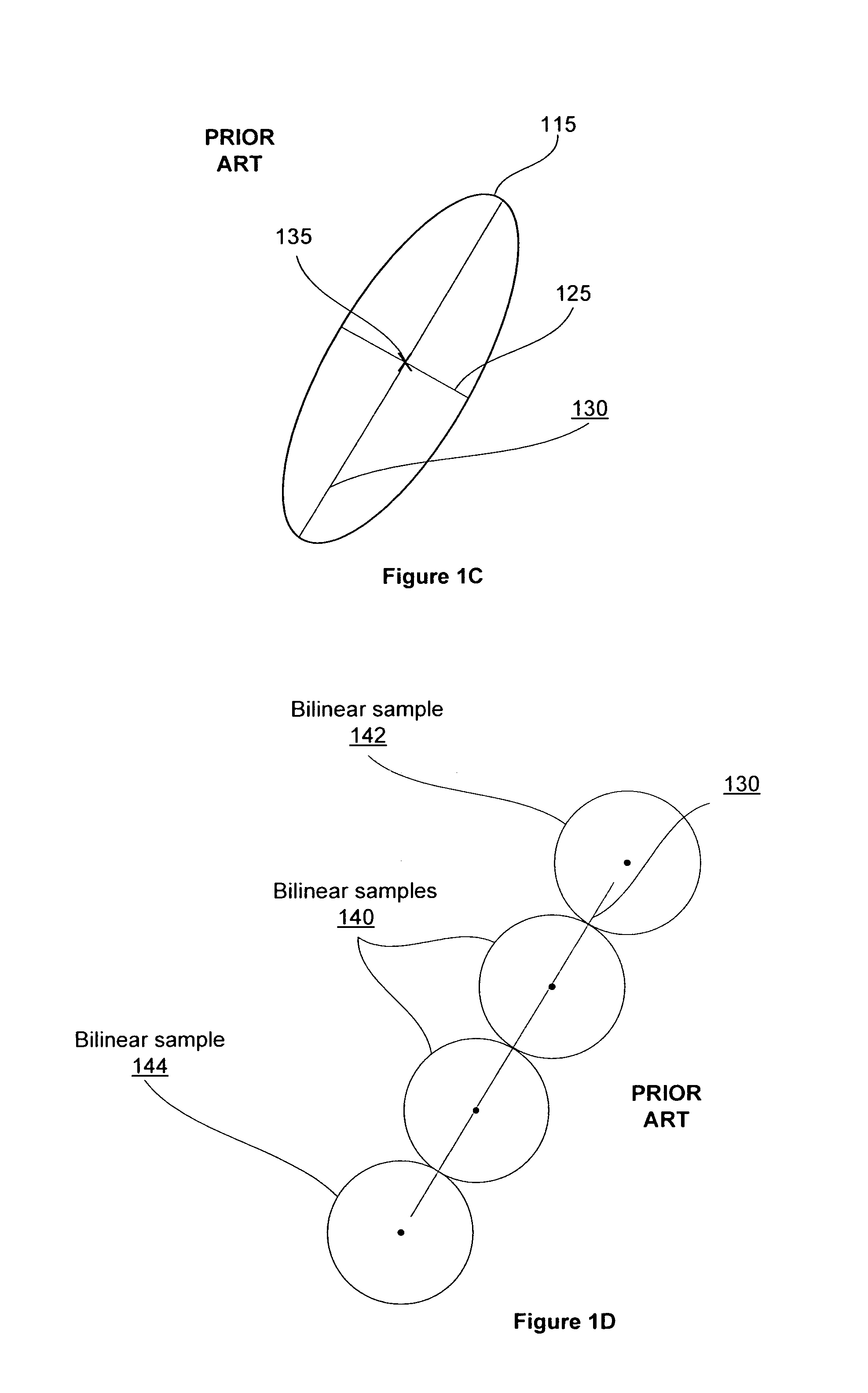 Anisotropic texture sampling for odd ratios