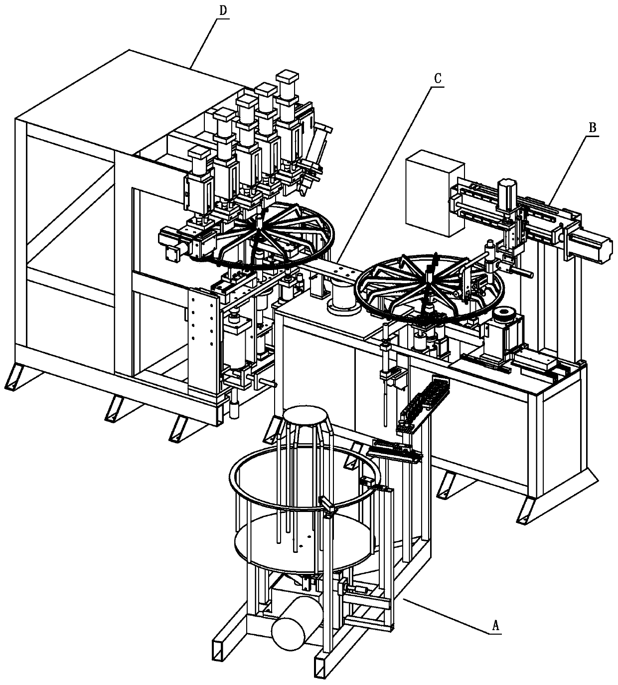 Wire mesh cover automatic production equipment