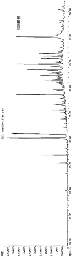 Intrinsic tobacco aroma substance directionally and compositely extracted from tobacco raw material by water extraction method and ethanol extraction method