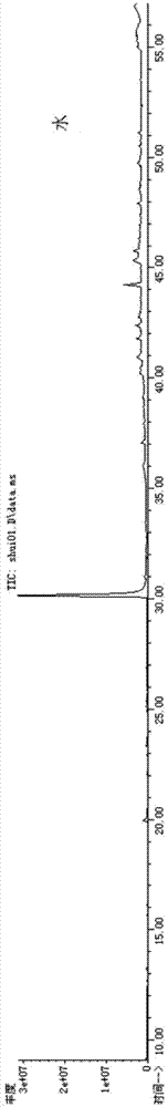 Intrinsic tobacco aroma substance directionally and compositely extracted from tobacco raw material by water extraction method and ethanol extraction method