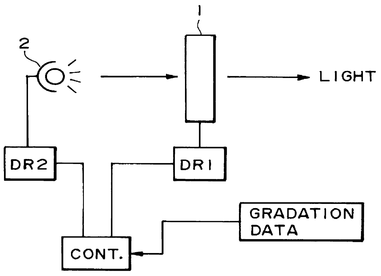 Driving method for optical apparatus