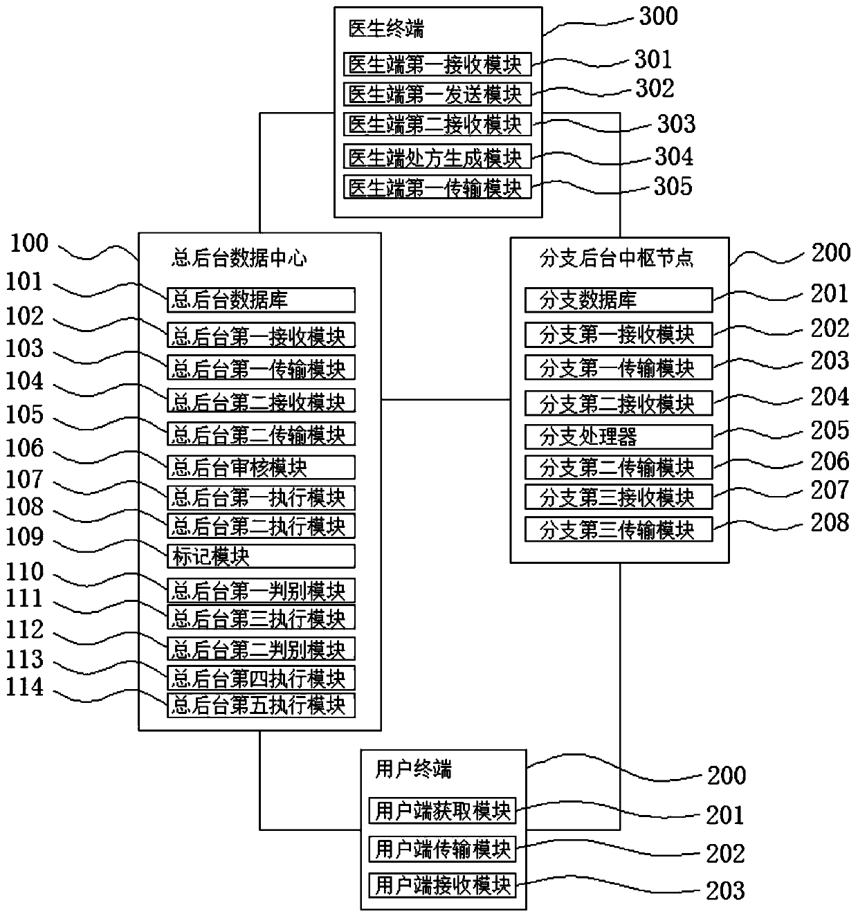 Prescription intelligent system based on voice input