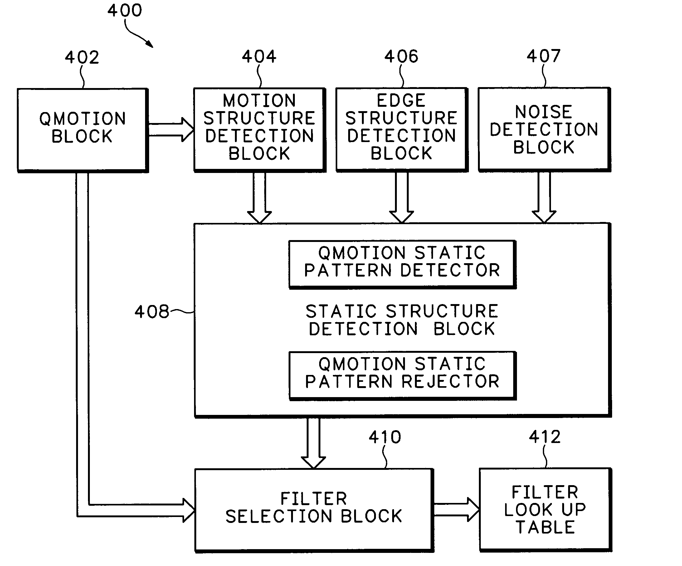 Method and apparatus for motion adaptive deinterlacing