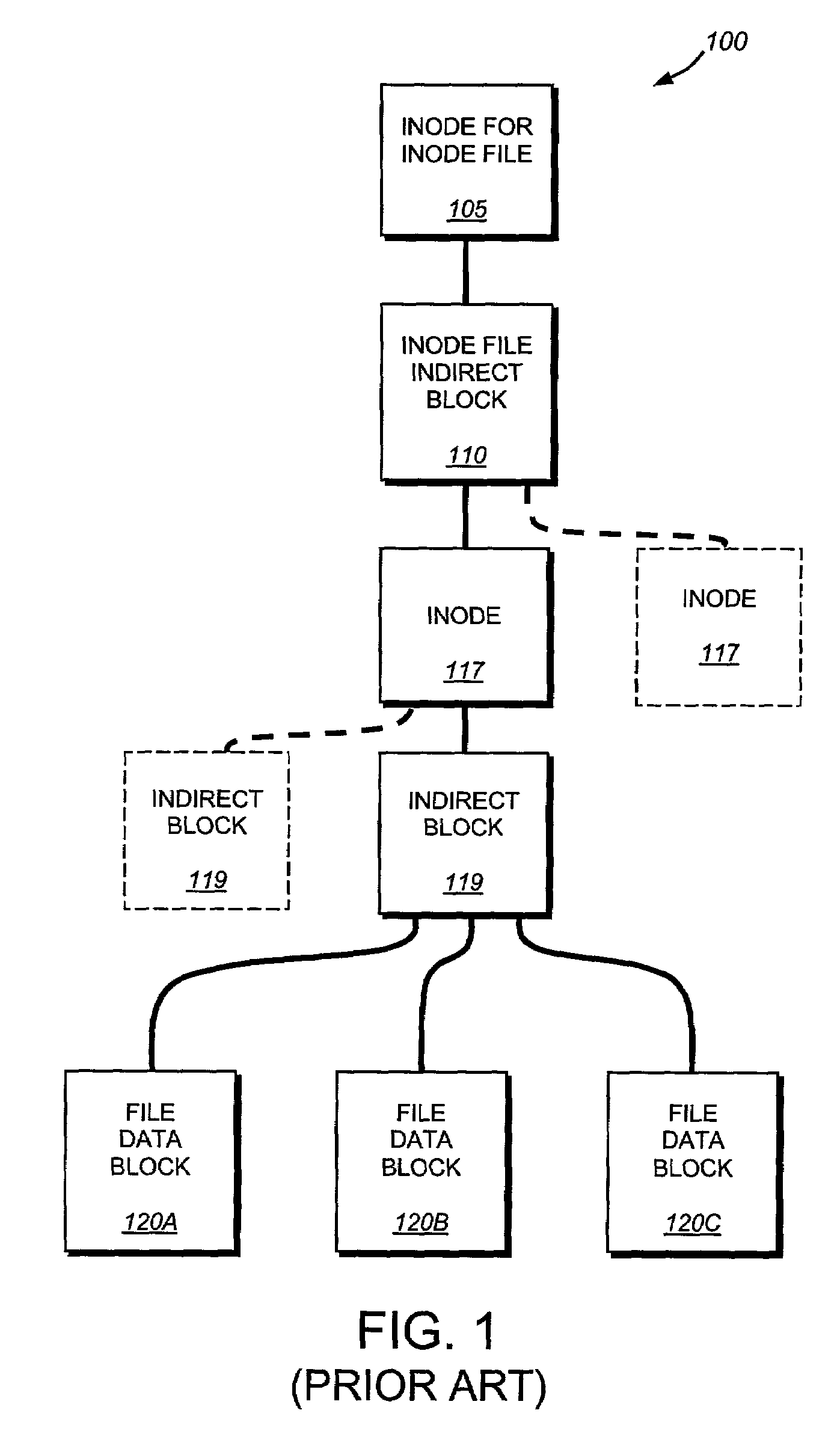 System and method for restoring a single file from a snapshot