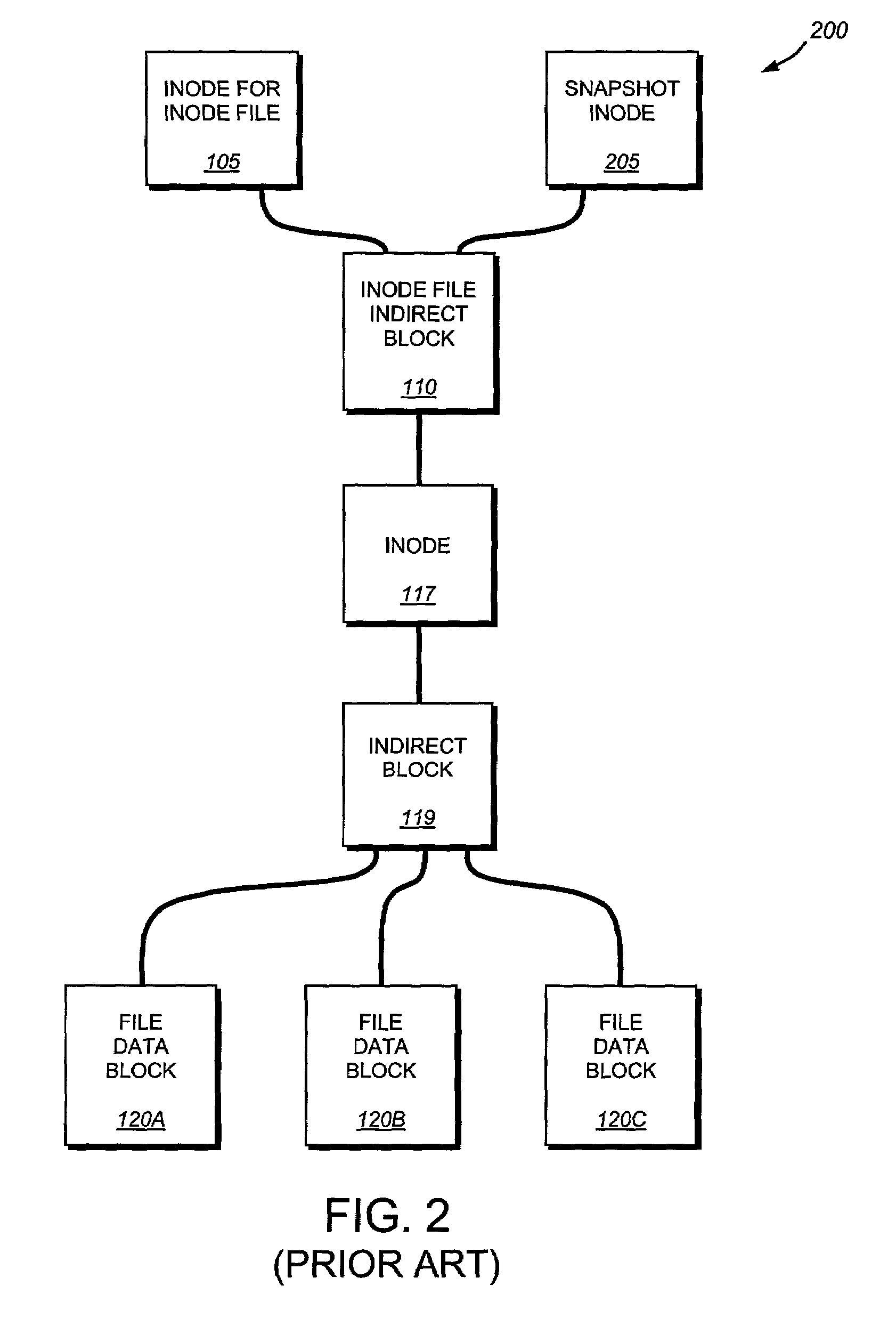 System and method for restoring a single file from a snapshot