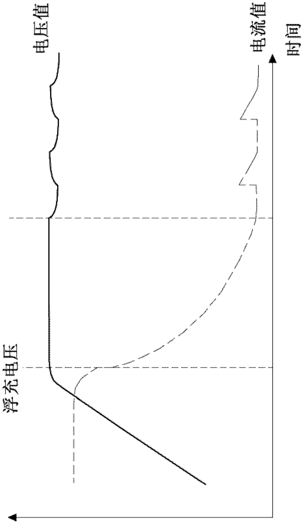 Battery stimulation device