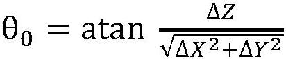 Speed following control method for unmanned electrically-driven mine car