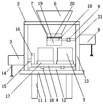 Packaging equipment for nutrition powder processing