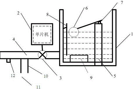 Automatic flower watering device