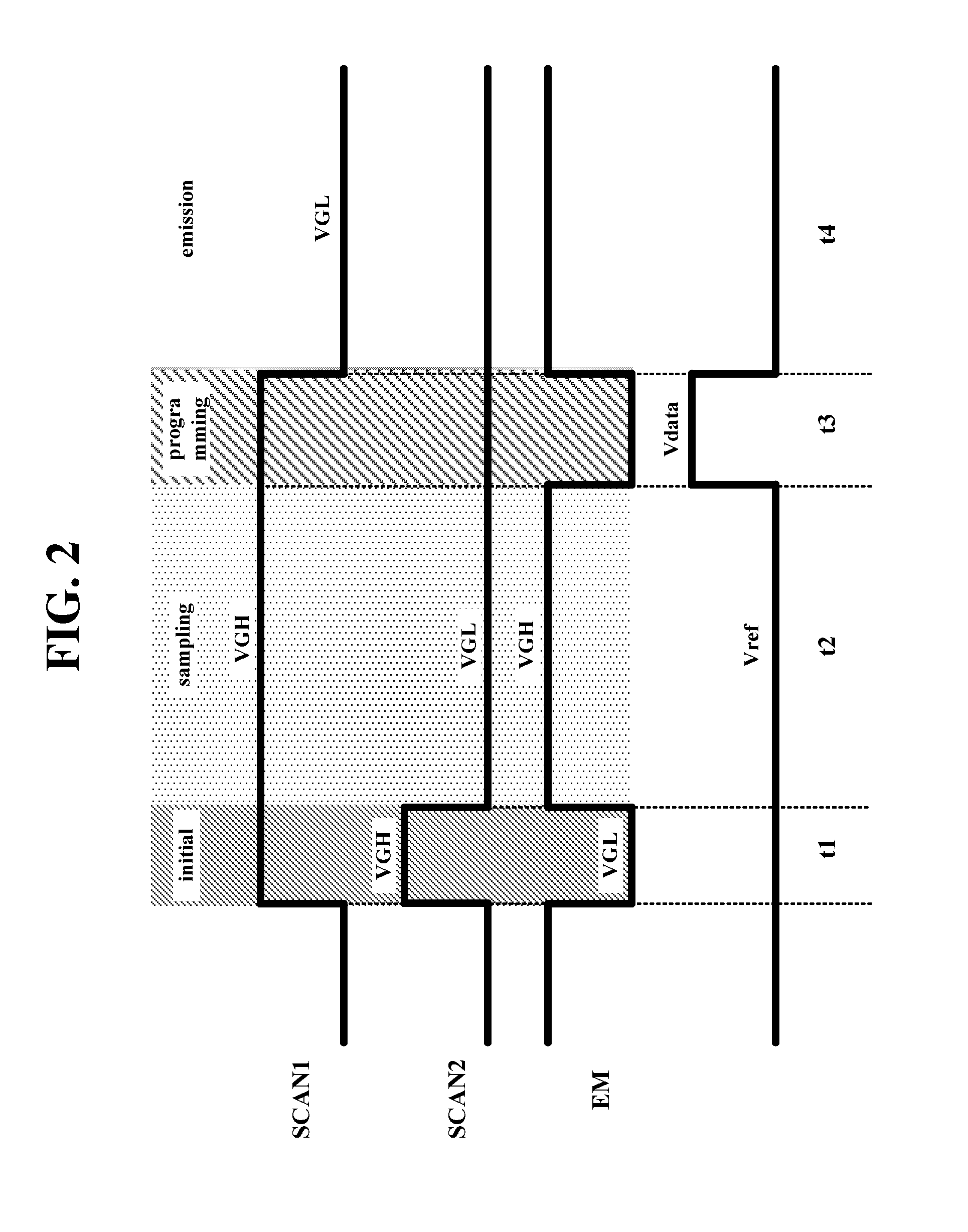 Organic light emitting diode display device and method for driving the same