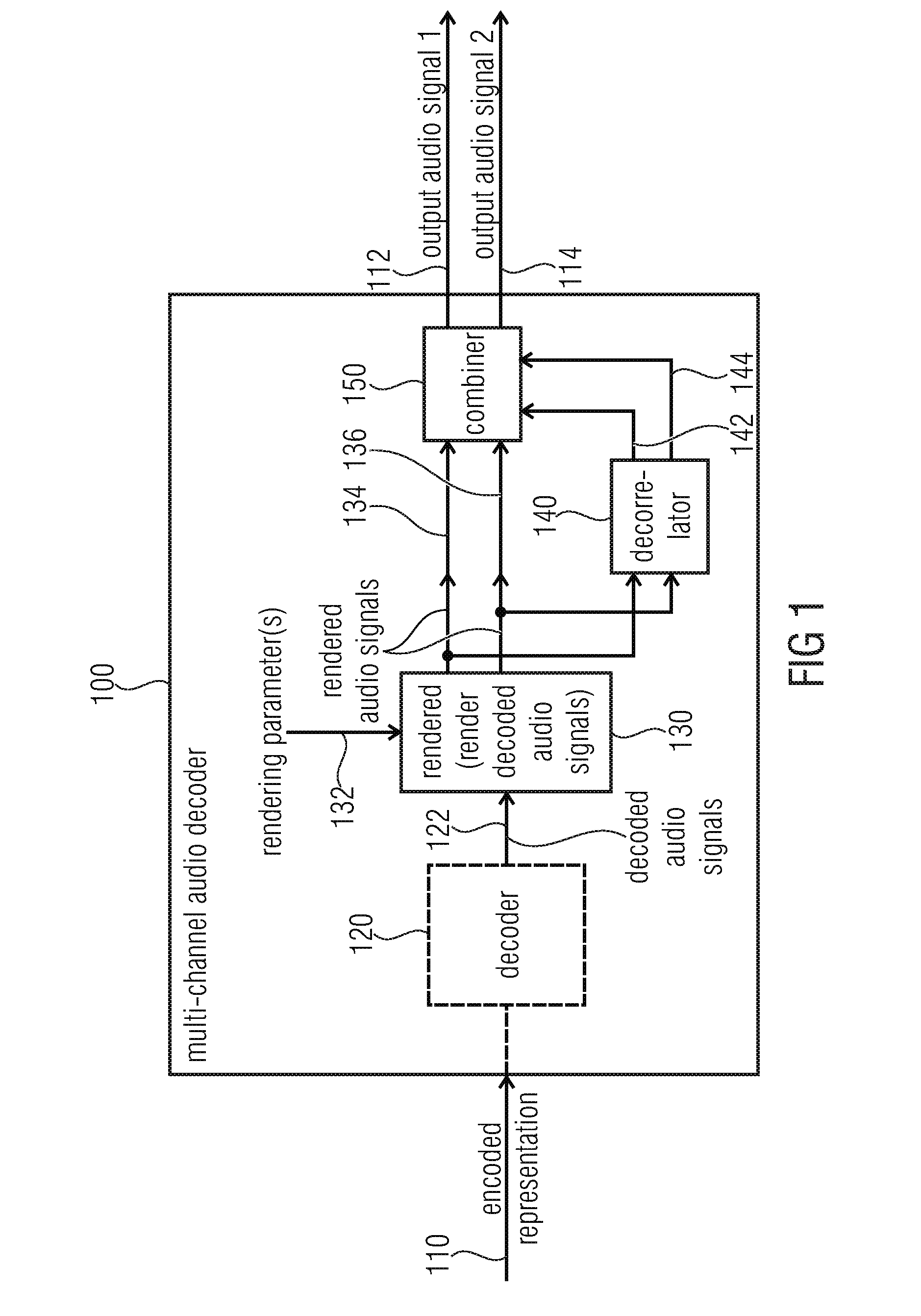 Multi-Channel Decorrelator, Multi-Channel Audio Decoder, Multi-Channel Audio Encoder, Methods and Computer Program using a Premix of Decorrelator Input Signals