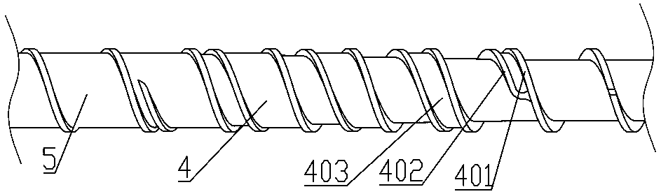 Environment-friendly stone paper extrusion forming screw, extruder and stone paper production process