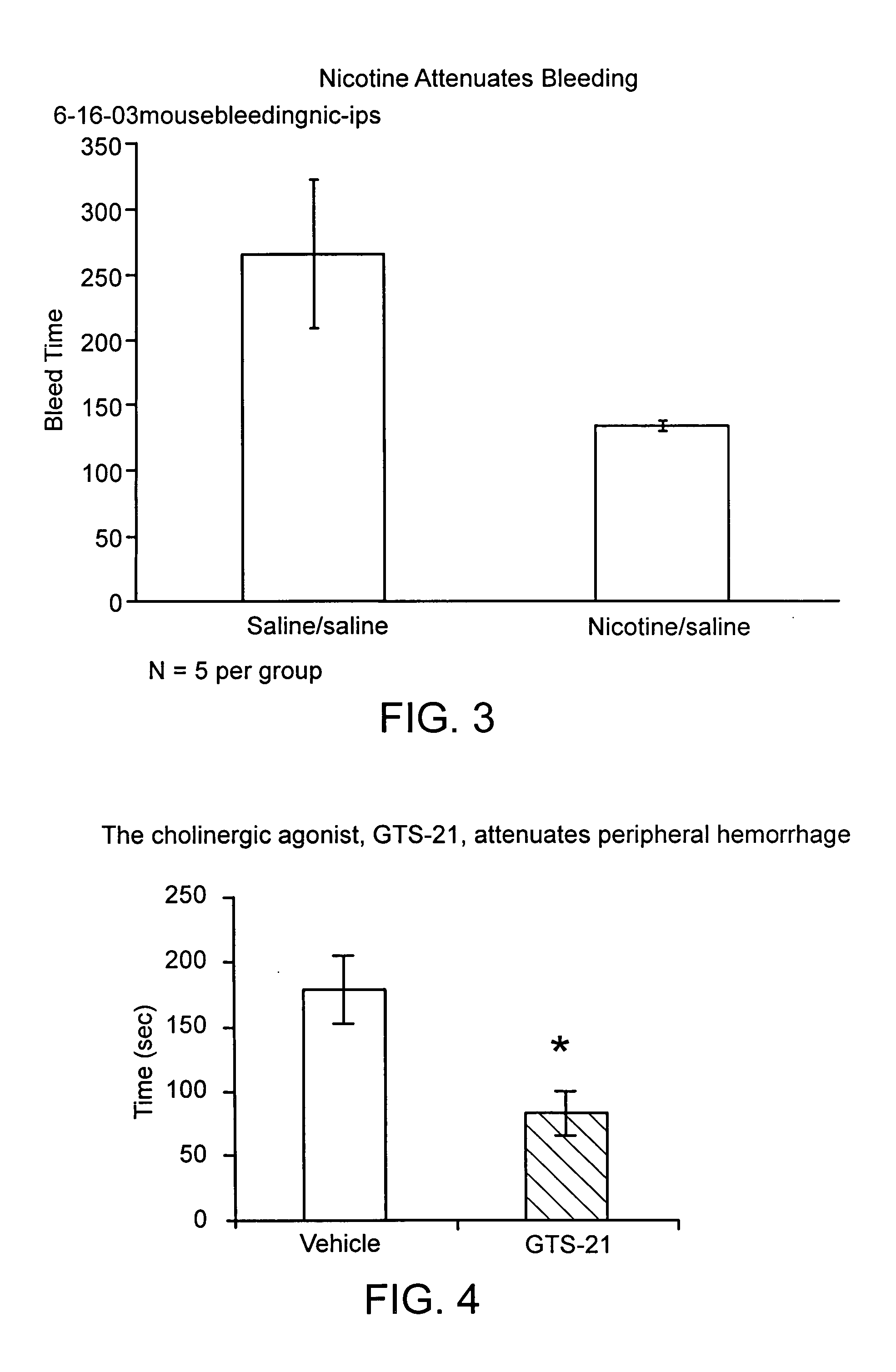 Neural tourniquet