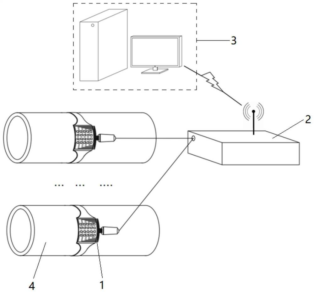 Corrosion monitoring system and method based on two-dimensional flexible area array piezoelectric ultrasound