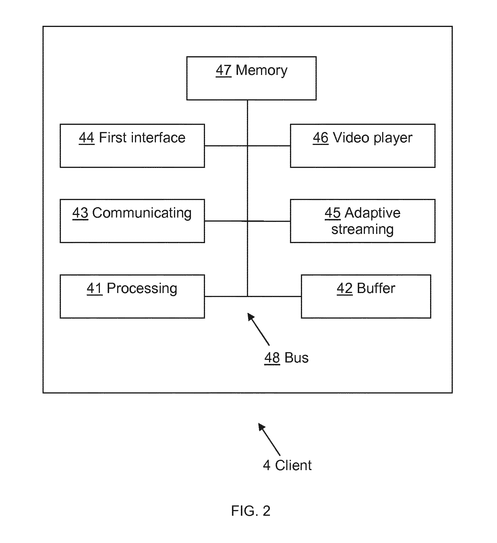 Method for controlling bandwidth and corresponding device