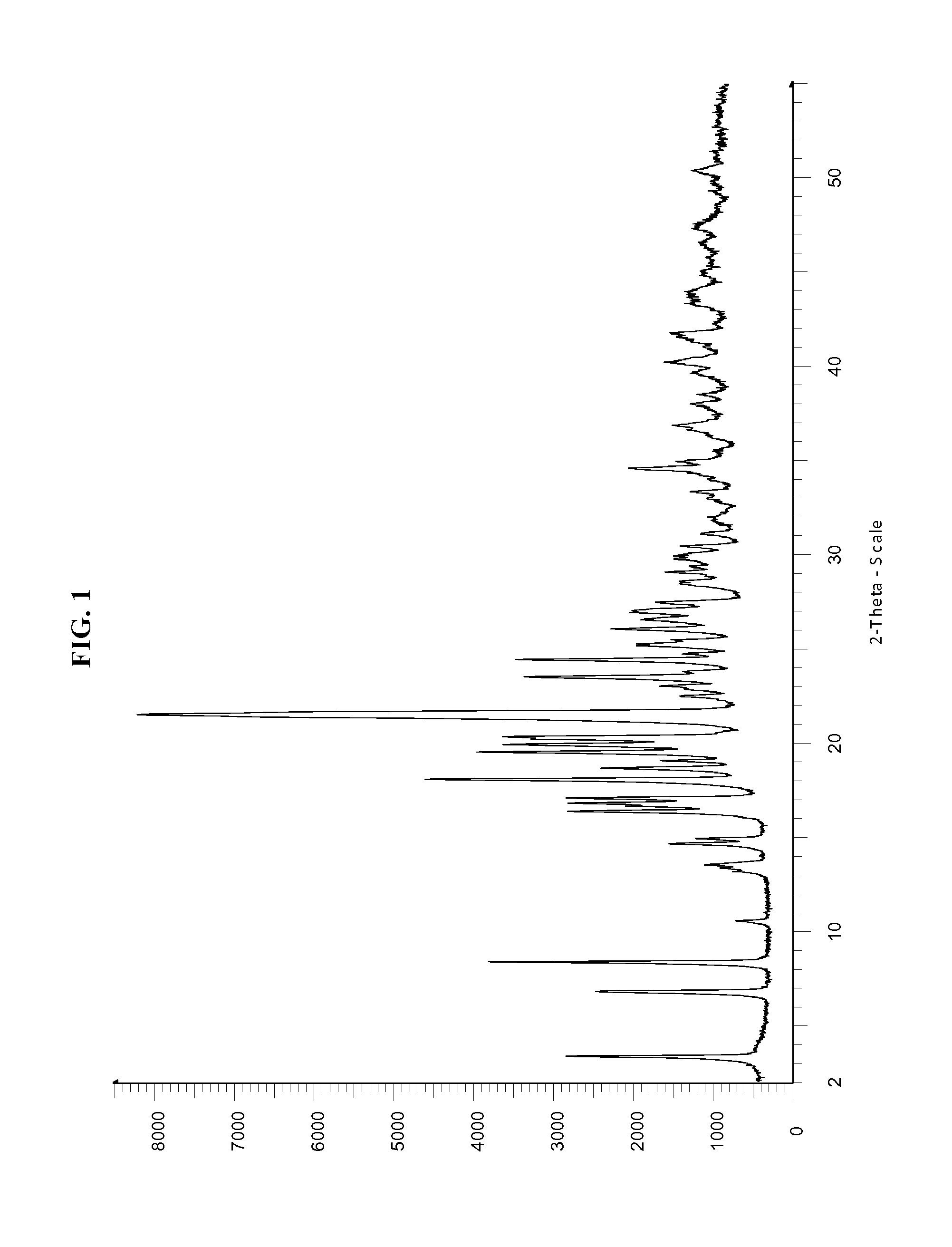 Dosage form comprising non-crystalline lopinavir and crystalline ritonavir