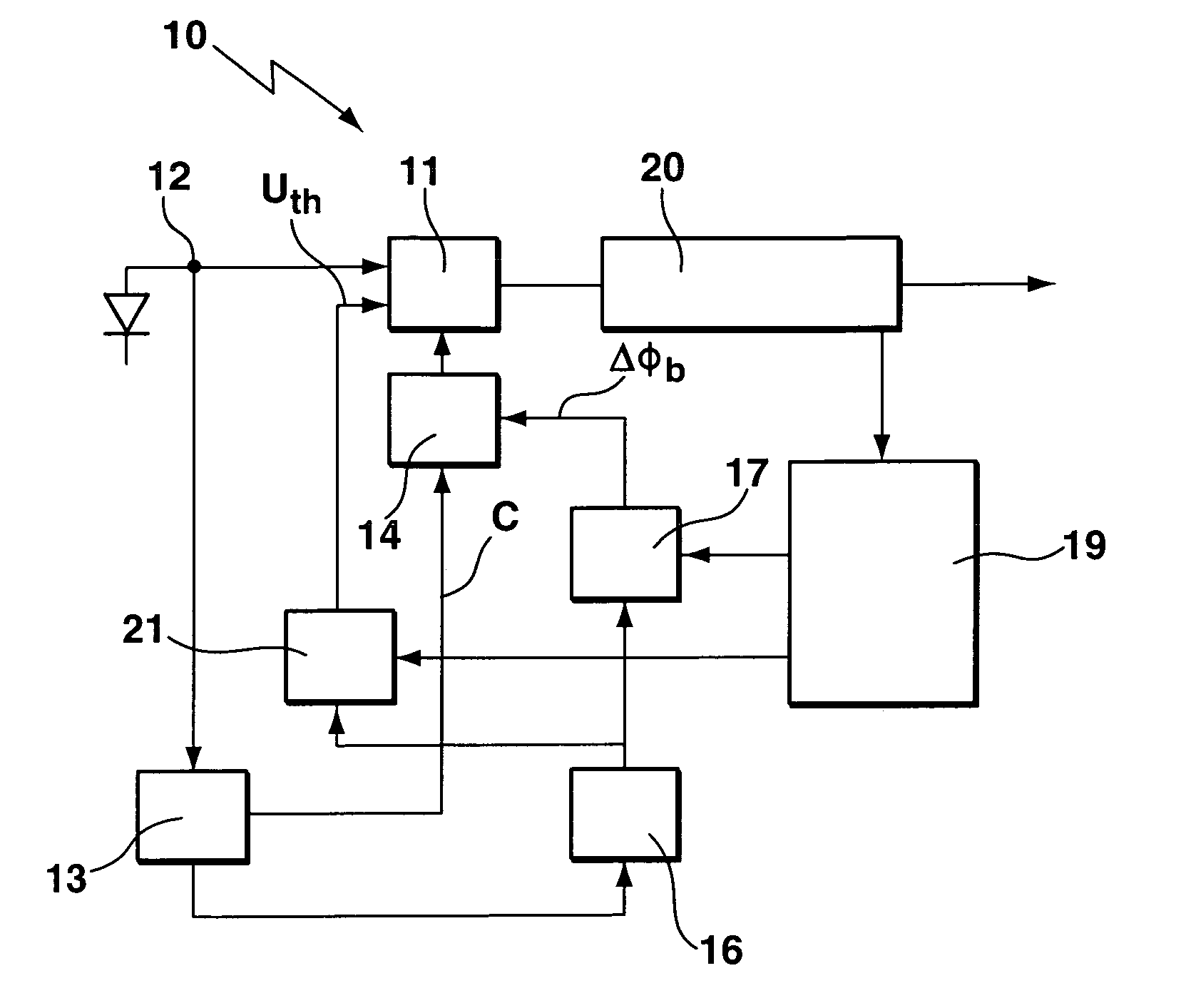 Receiver for PMD mitigation by polarization scrambling