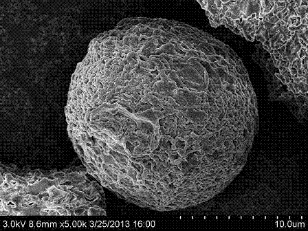 Preparation method of genipin crosslinked chitosan drug-loaded microspheres