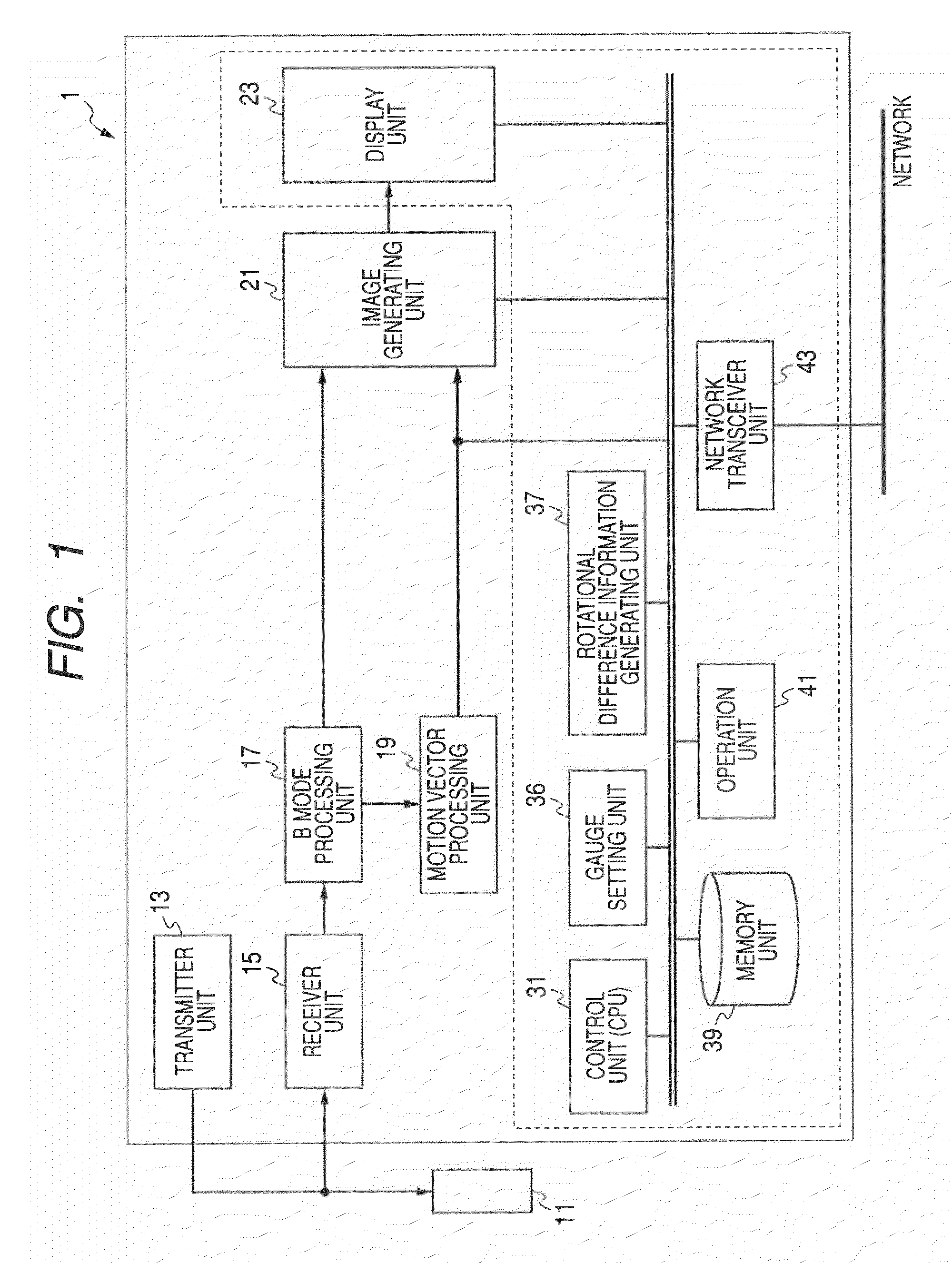 Ultrasonic diagnostic apparatus, ultrasonic image processing apparatus and ultrasonic image processing method