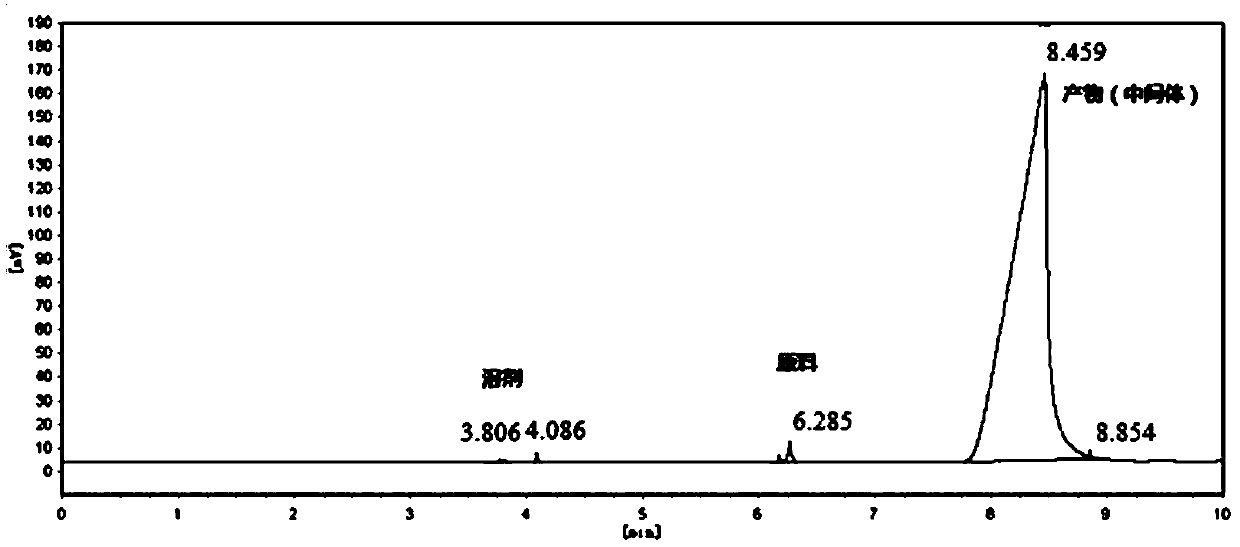 Method for preparing 4,6-dichloro-5-nitro-2-(propylmercapto)-pyrimidine