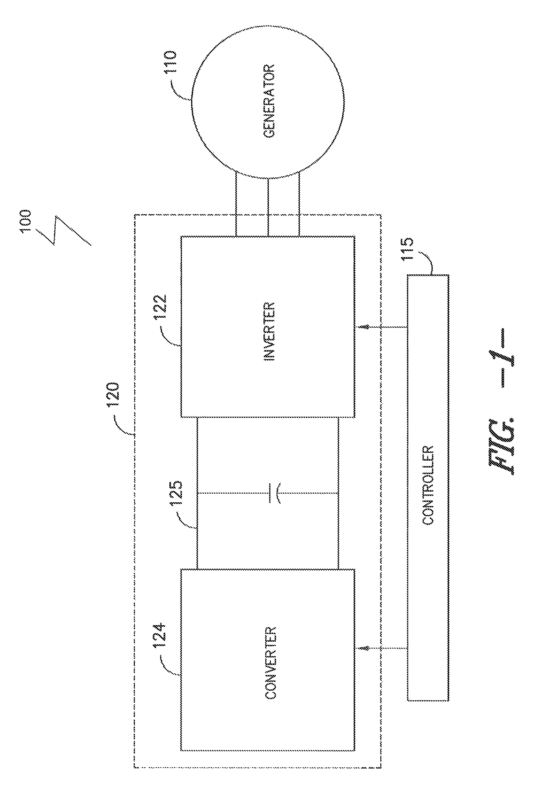 Control scheme for current balancing between parallel bridge circuits