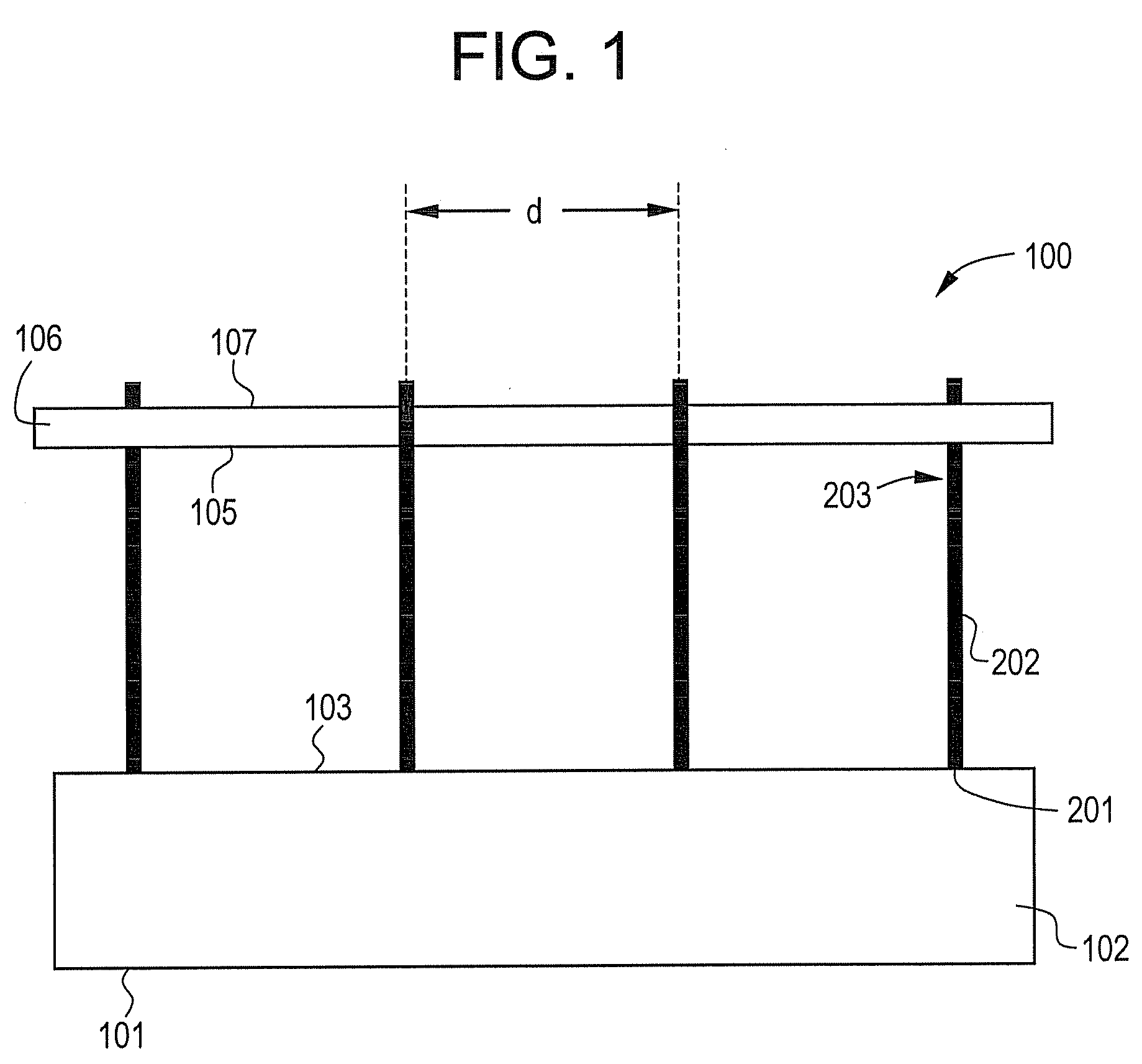 Nano-devices and methods of manufacture thereof