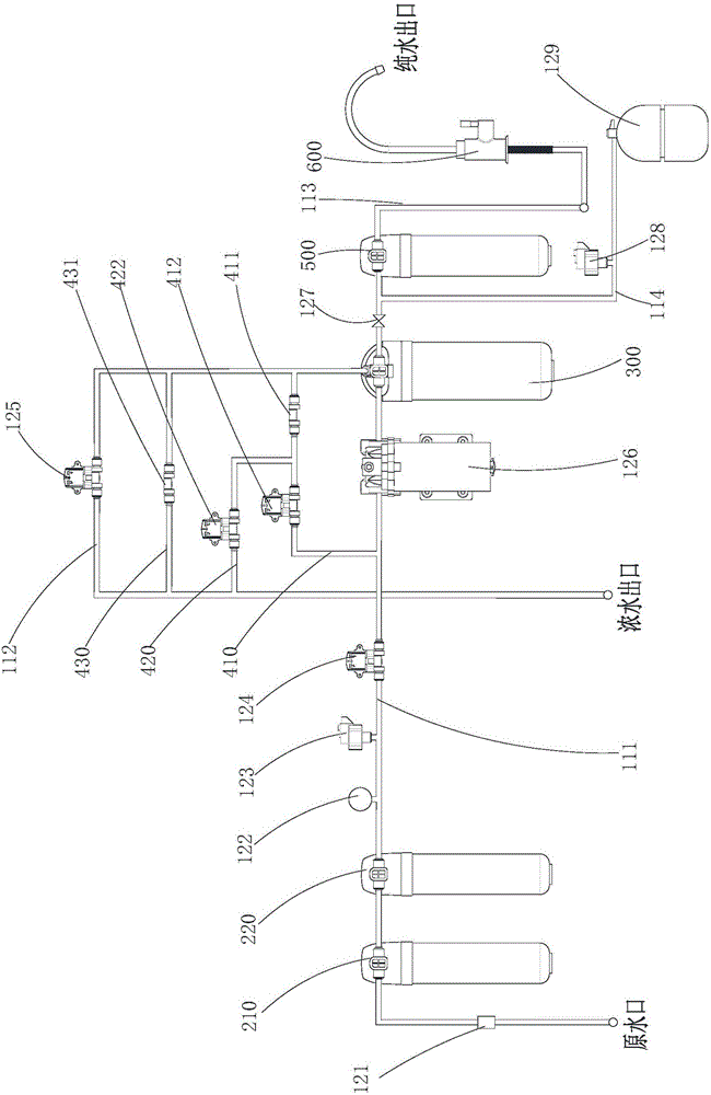 Water purification system and control method thereof