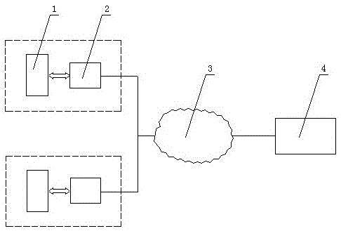 Wireless sensor nodes with sensors spontaneous function and its spontaneous cash method