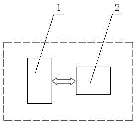 Wireless sensor nodes with sensors spontaneous function and its spontaneous cash method