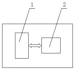 Wireless sensor nodes with sensors spontaneous function and its spontaneous cash method