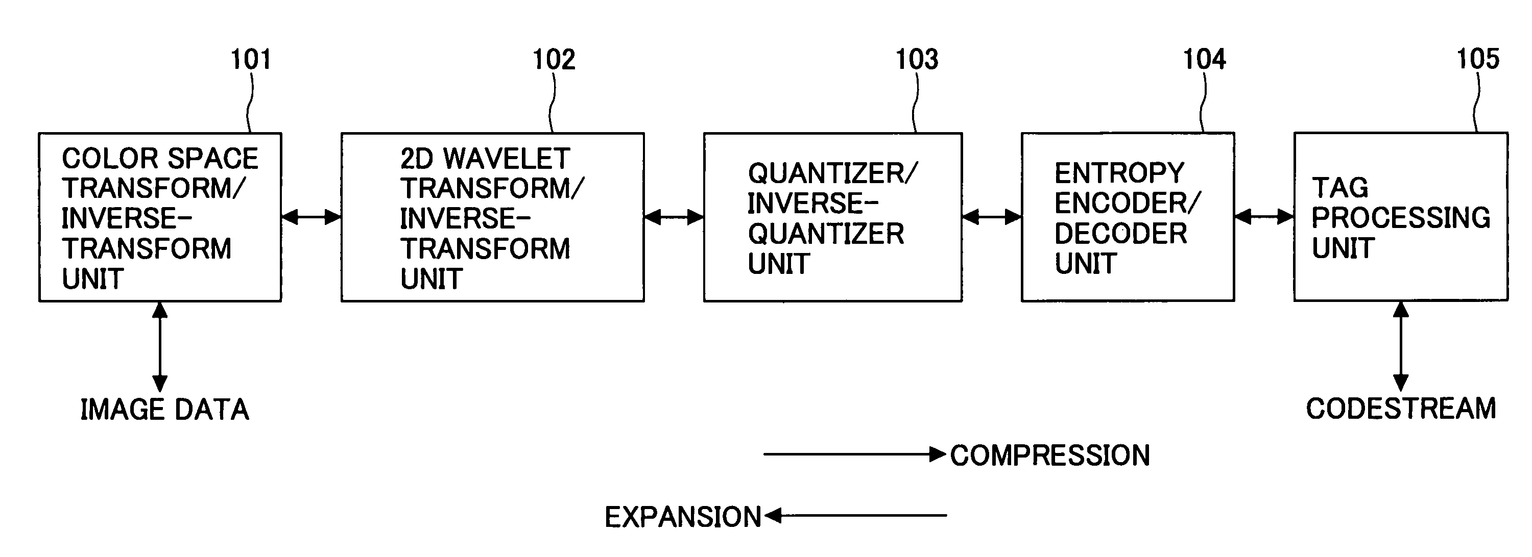 Image processing apparatus, image processing program, and storage medium