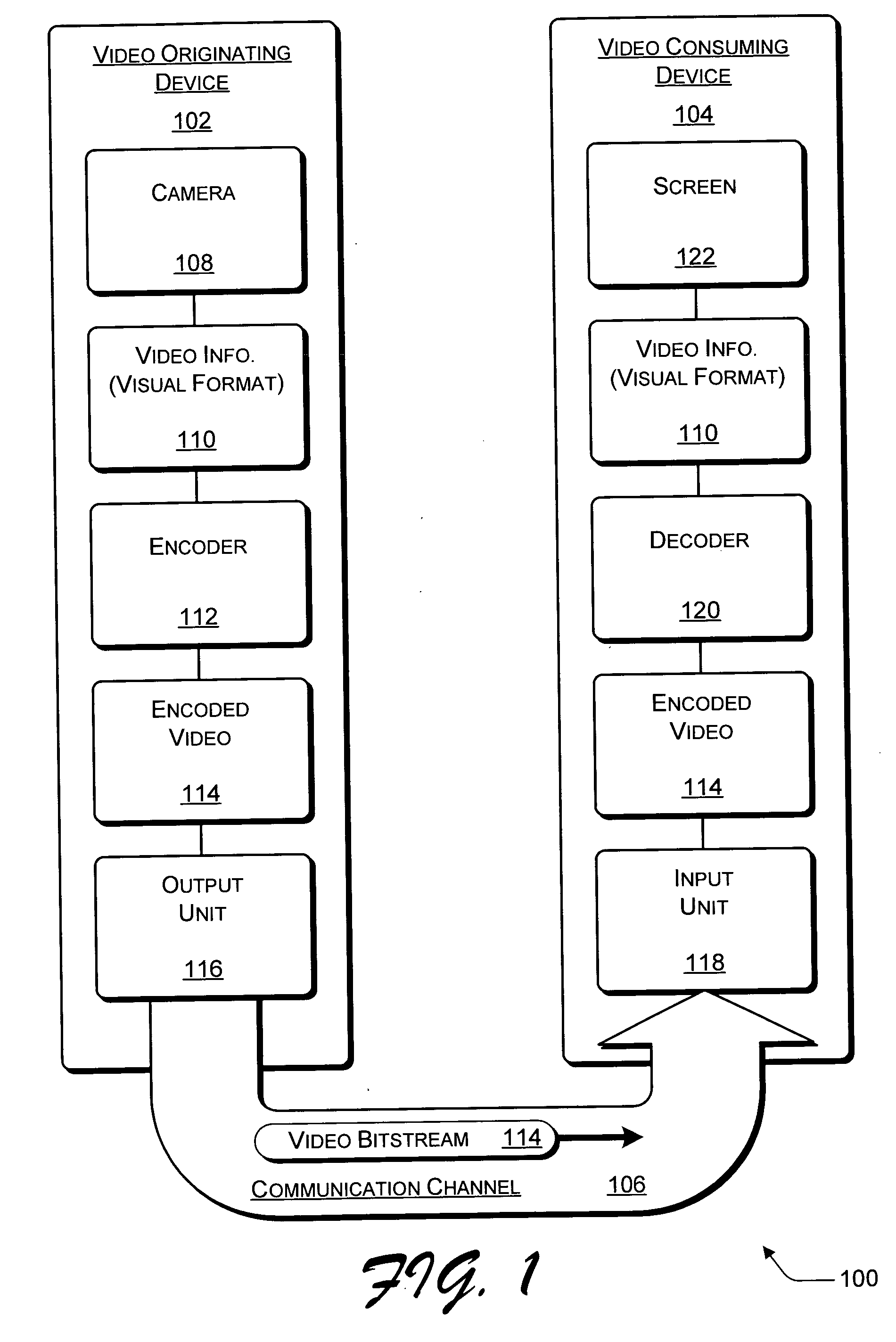 Low complexity real-time video coding