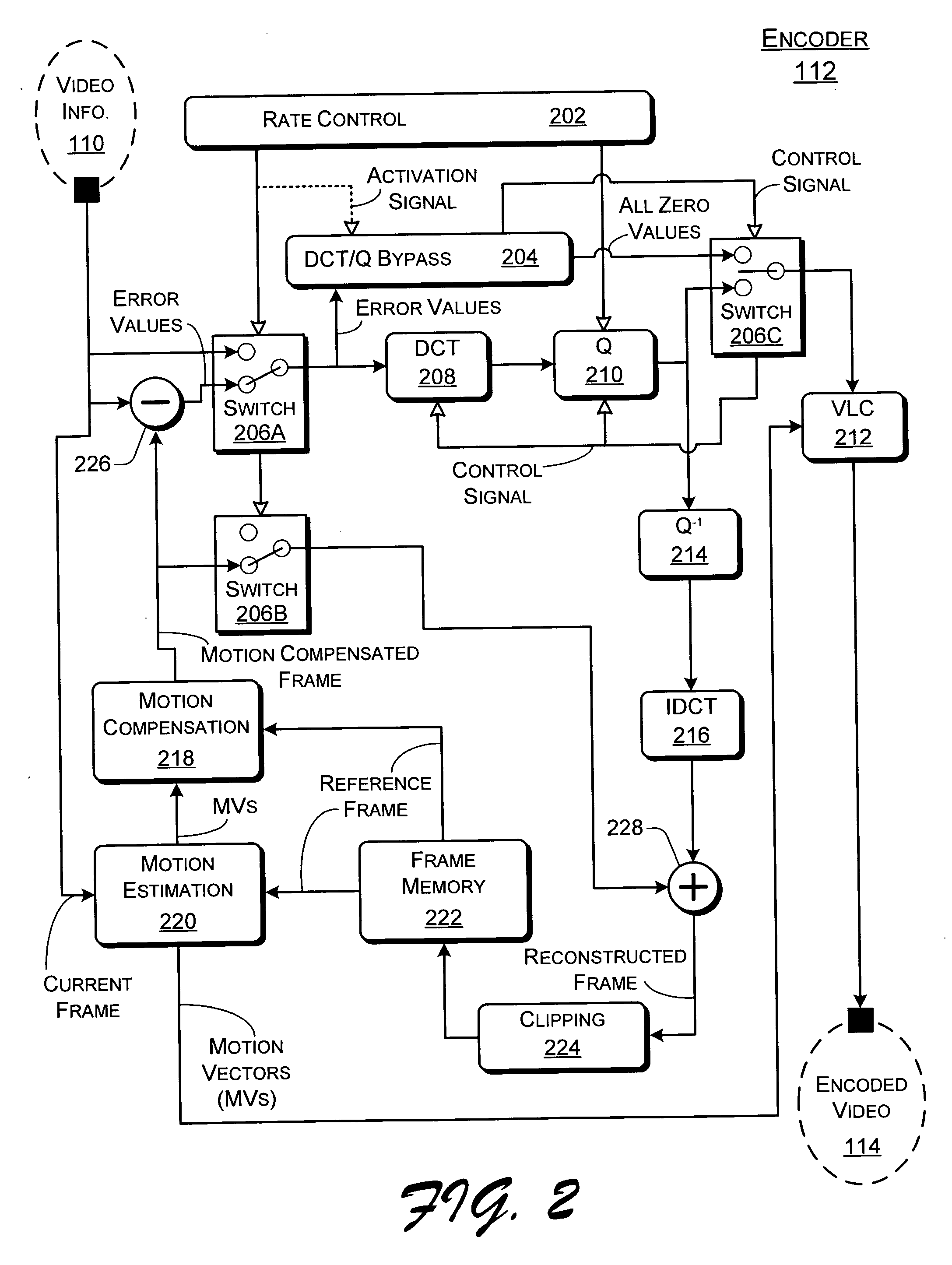 Low complexity real-time video coding