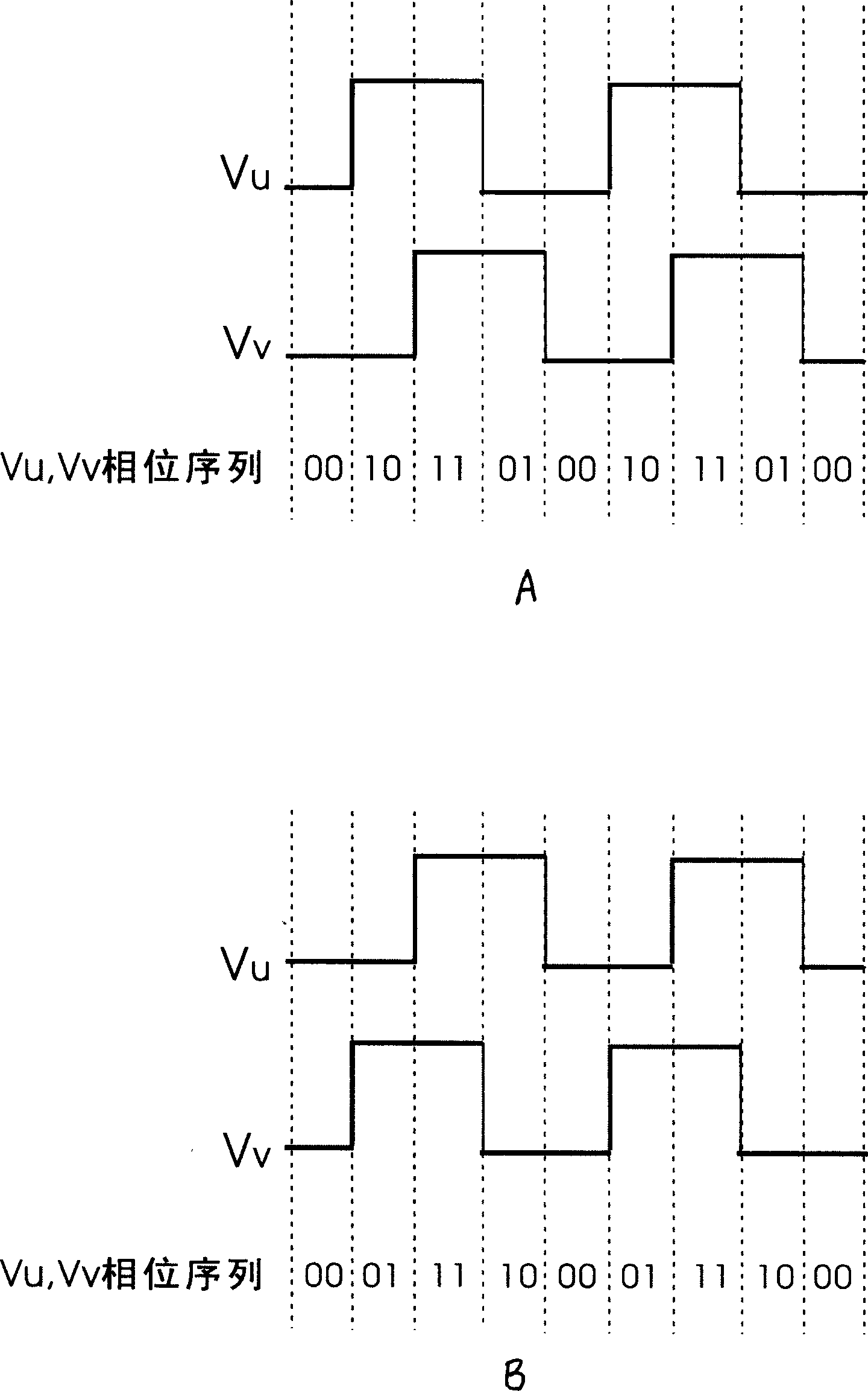 Method and apparatus for power supply phase-missing detection and phase sequence correction of triphase AC motor