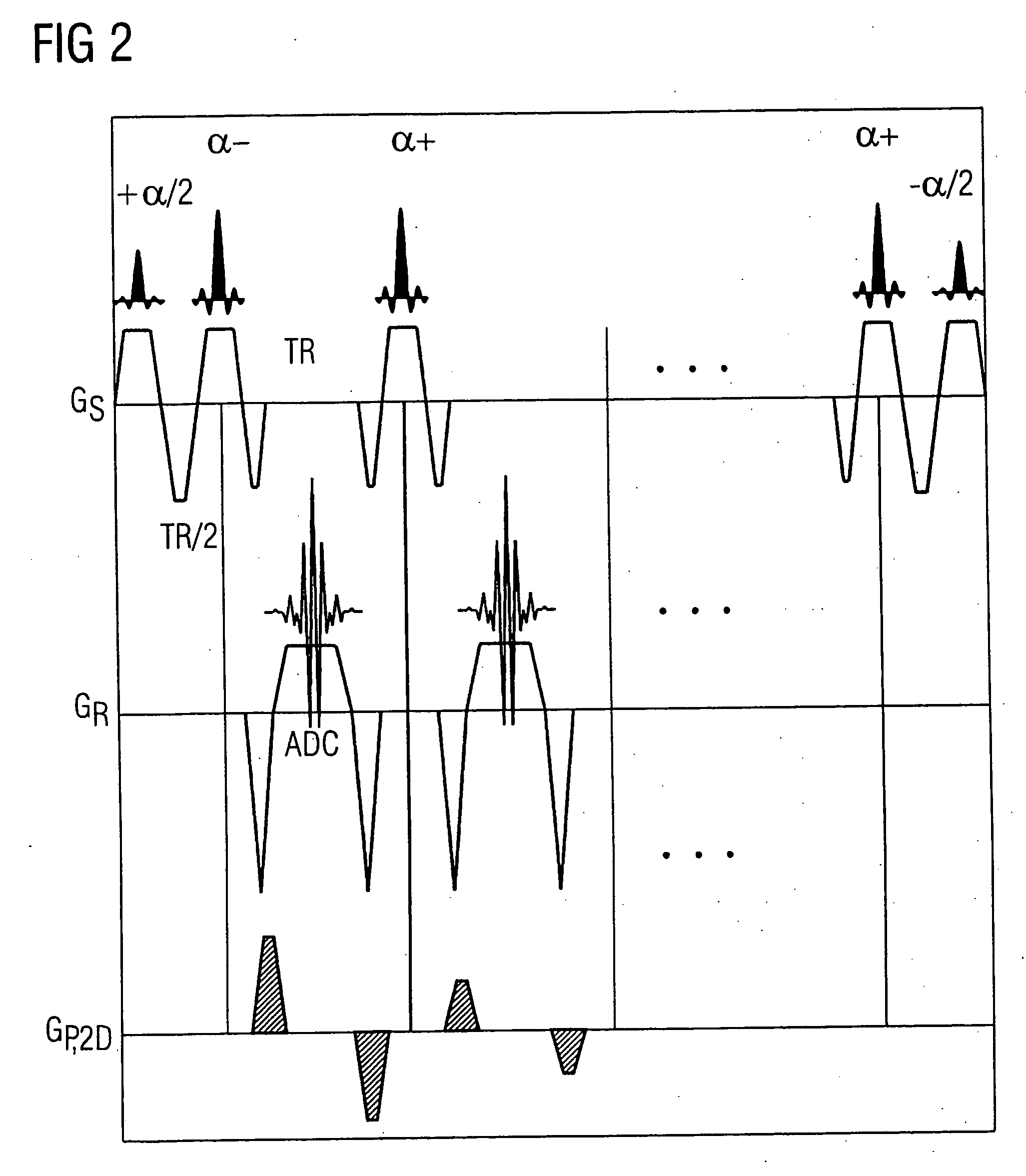 Magnetic resonance imaging method and apparatus with application of the truefisp sequence and sequential acquisition of the MR images of multiple slices of a measurement subject