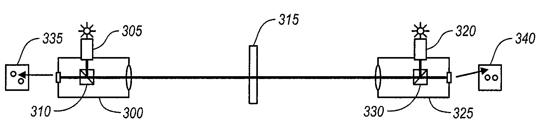 Telescope based calibration of a three dimensional optical scanner